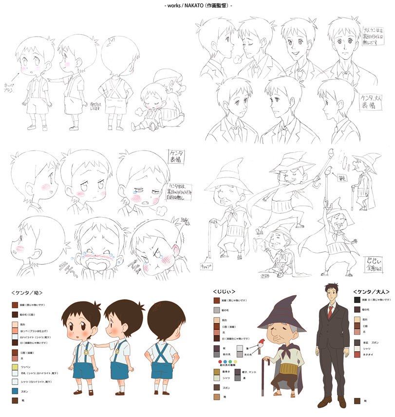 設定資料（キャラクター） works / NAKATO（作画監督）